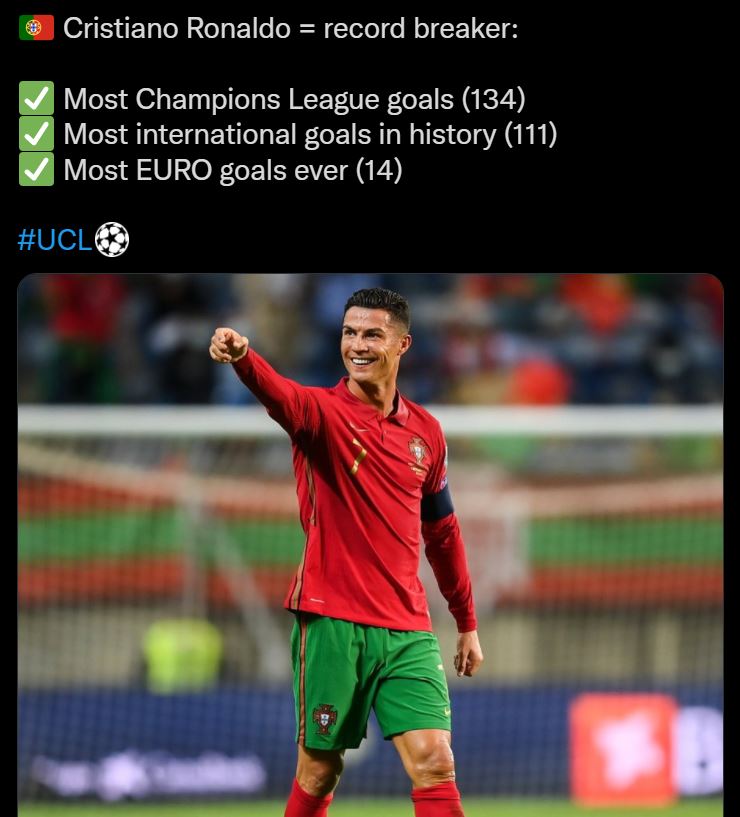 Cristiano Ronaldo's Amazing Record in Champions League and for his Nation Team