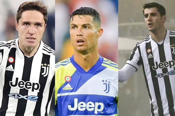 Top 4 goalscorers for Juventus in 2021 ft. Cristiano Ronaldo
