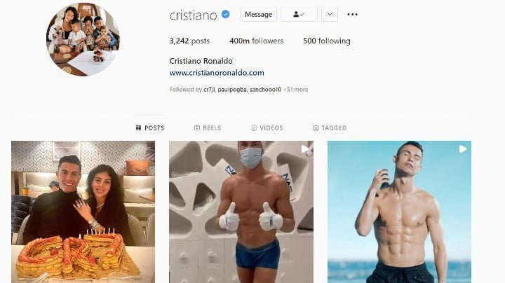 Cristiano Ronaldo is now the first person to reach 400M followers